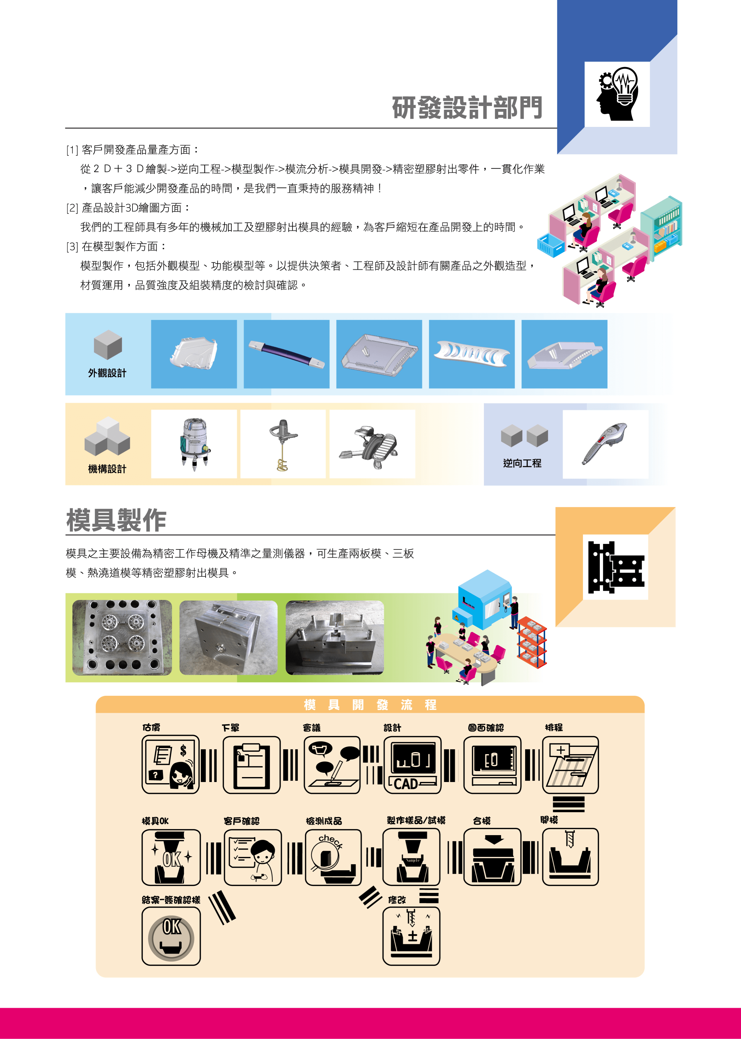 未命名-3-15